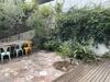 Immobilier sur Nice : Appartement de 1 pieces